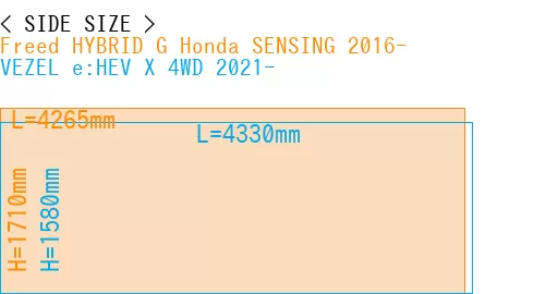 #Freed HYBRID G Honda SENSING 2016- + VEZEL e:HEV X 4WD 2021-